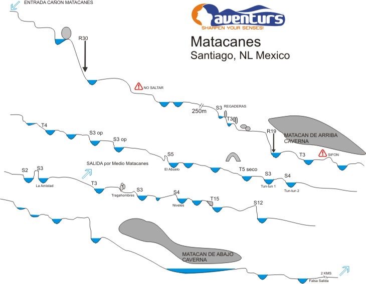 Mapa topogrfico de  Matacanes Bsico 